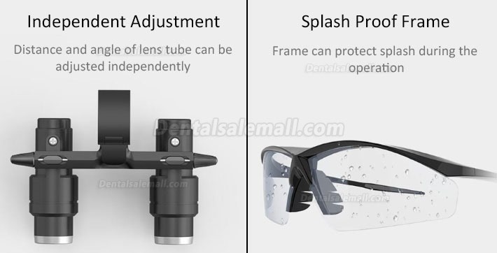 KWS FD-501K-1 Dental Medical Binocular Loupes Magnifying Glasses Maginifier